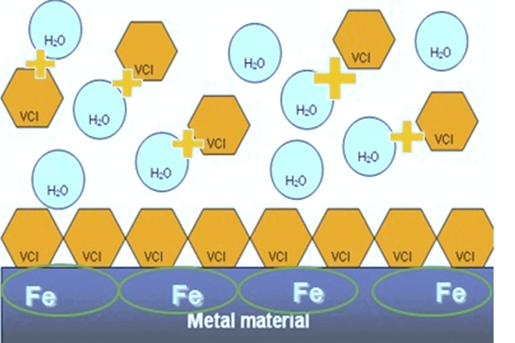 tui-nhua-vci-2d-rust-x-chong-an-mong-ri-set-nhu-the-nao 2022-01-15 10-44-16