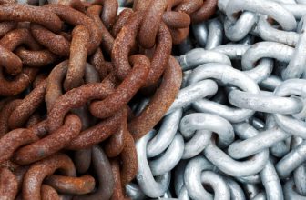 Các Hóa Chất Chống Gỉ Sét: 5 Lý Do Bạn Nên Biết Để Bắt Đầu Sử Dụng