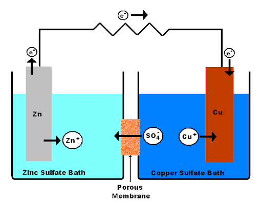 chong-an-mon-kim-loai-tuy-theo-tung-nguyen-nhan-khac-nhau